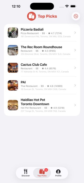 Top Picks list